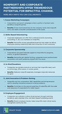 Why Nonprofits Should Consider a Partner and the Benefits